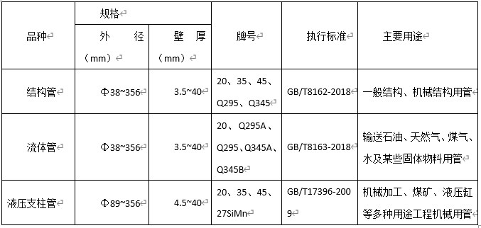 香港内部传真资料+图片