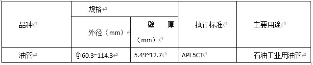 香港内部传真资料+图片