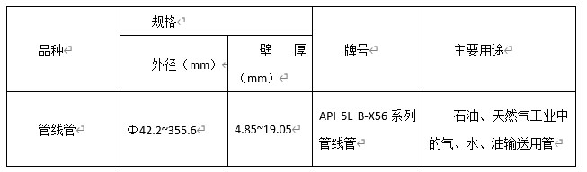 香港内部传真资料+图片